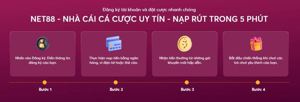 Những ưu điểm nổi trội của nhà cái Net88